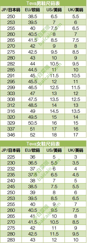 海淘鞋子小帮手——各大主流品牌鞋靴尺码对照表